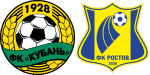 Kuban Krasnodar x Rostov