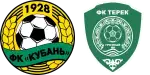 Kuban' Krasnodar x Terek Grozny