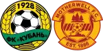 Kuban Krasnodar x Motherwell