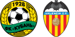 Kuban Krasnodar x Valencia