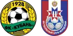 Kuban Krasnodar x Mordovia Saransk
