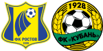 Rostov x Kuban' Krasnodar