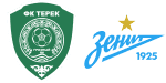 Terek Grozny x Zenit São Petersburgo