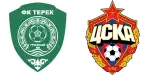 Terek Grozny x CSKA Moscovo