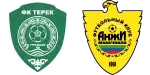 Terek Grozny x Anzhi