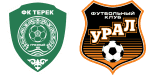 Terek Grozny x Ural