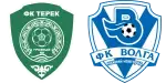 Terek Grozny x Volga