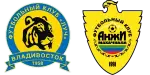 Luch Energiya x Anzhi Makhachkala