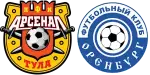 Arsenal Tula x Gazovik Orenburg