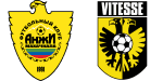 Anzhi x Vitesse