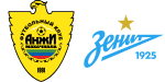 Anzhi Makhachkala x Zenit São Petersburgo