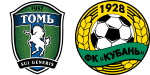 Tom' Tomsk x Kuban' Krasnodar