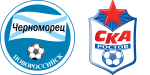 Chernomorets x SKA Rostov-na-Donu