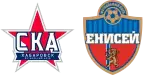 Energiya Khabarovsk x Yenisey Krasnoyarsk