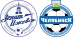 Zenit Izhevsk x Chelyabinsk