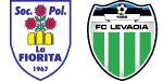 La Fiorita x Levadia