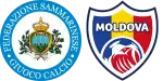 San Marino x Moldávia