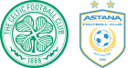 Celtic x Astana