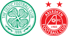 Celtic x Aberdeen