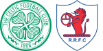 Celtic x Raith Rovers