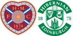 Heart of Midlothian x Hibernian