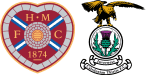 Heart of Midlothian x Inverness CT