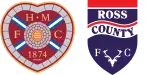 Heart of Midlothian x Ross County