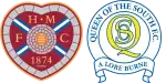 Heart of Midlothian x Queen of the South