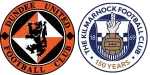 Dundee United x Kilmarnock