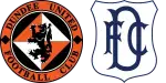 Dundee United x Dundee