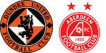 Dundee United x Aberdeen