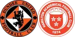 Dundee United x Hamilton