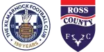 Kilmarnock x Ross County
