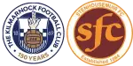 Kilmarnock x Stenhousemuir