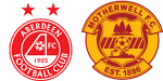 Aberdeen x Motherwell