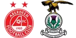 Aberdeen x Inverness CT