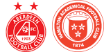 Aberdeen x Hamilton