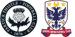 Partick Thistle x Airdrieonians