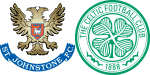 St. Johnstone x Celtic