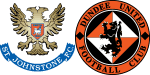 St. Johnstone x Dundee United