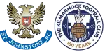 St. Johnstone x Kilmarnock