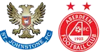 St. Johnstone x Aberdeen