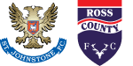 St. Johnstone x Ross County