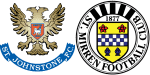 St. Johnstone x St. Mirren