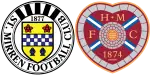 St. Mirren x Heart of Midlothian