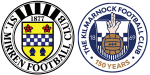 St. Mirren x Kilmarnock