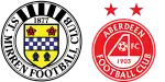 St. Mirren x Aberdeen