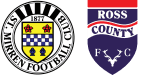 St. Mirren x Ross County