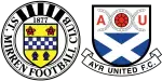 St. Mirren x Ayr United