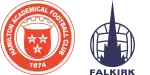 Hamilton x Falkirk
